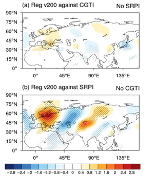 欧亚大陆上环球遥相关与丝绸之路遥相关型之间的关系